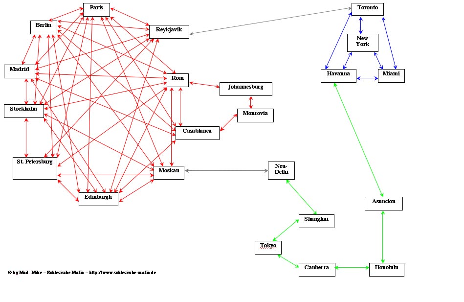 Flugrouten grafik.jpg